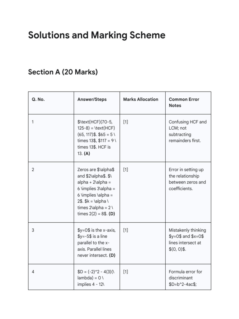 Math Solutions and Marking Scheme | PDF | Area | Quadratic Equation