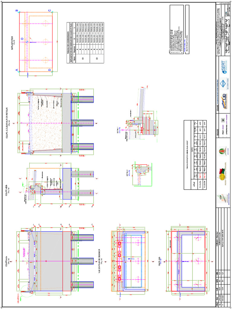 Trench Drain | PDF