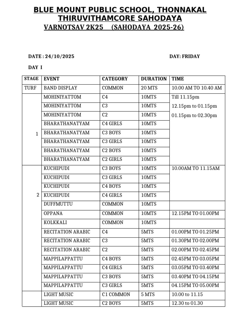 Varnotsav 2K25 Event Schedule | PDF