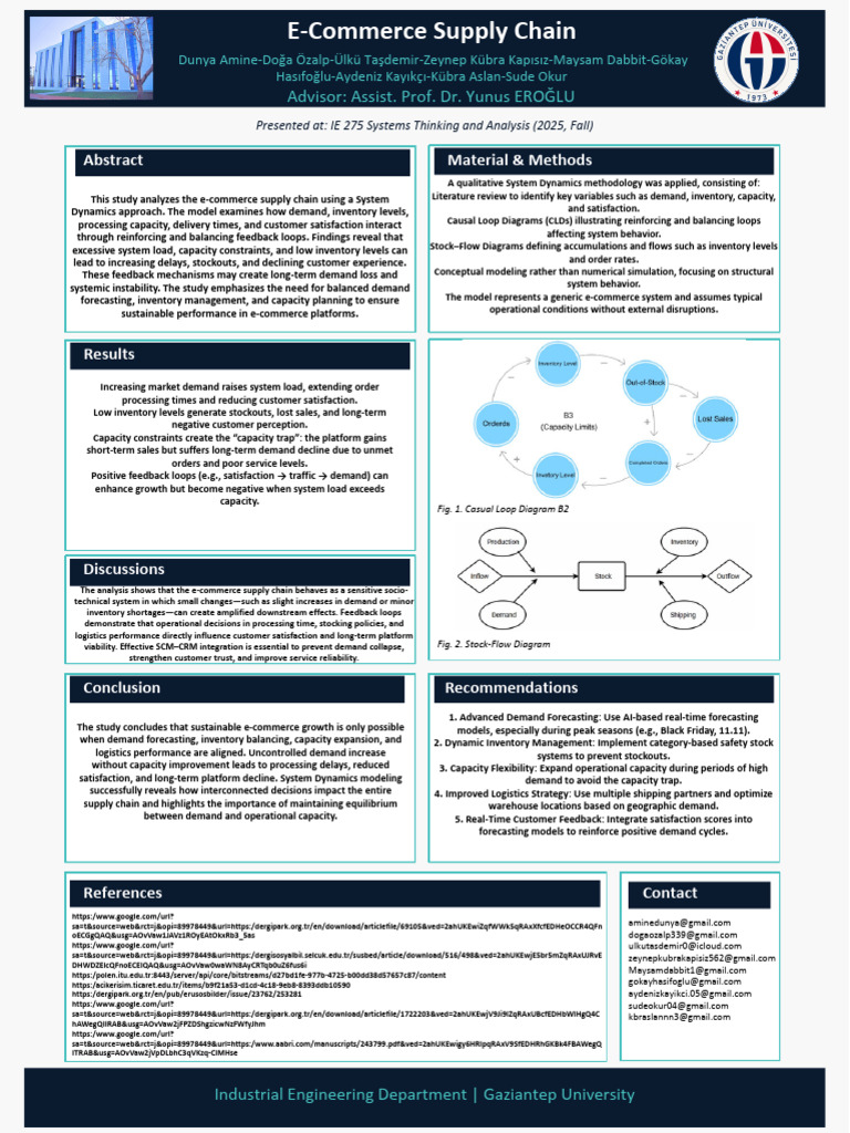 E-Commerce Supply Chain Poster | PDF | Business | Economies