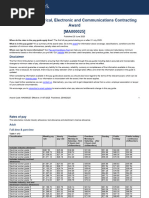 SJIB Wage Rates and Conditions 2024-2025 | PDF | Labor | Labor Relations