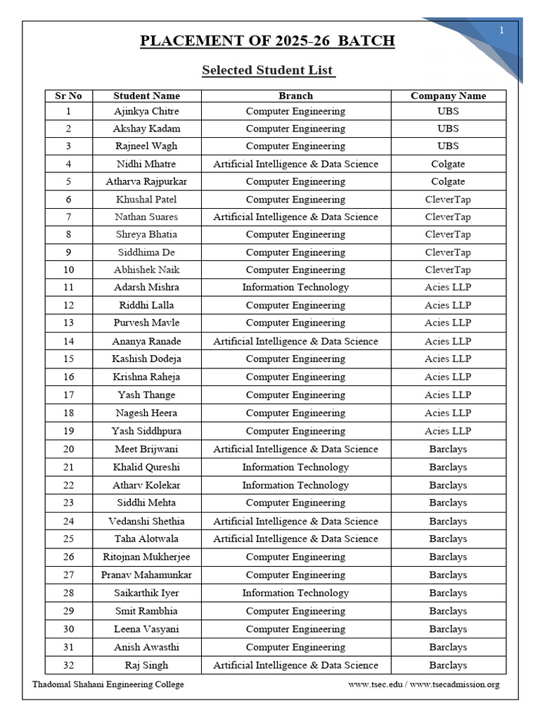 TSEC 2025-26 Placement Results Summary | PDF