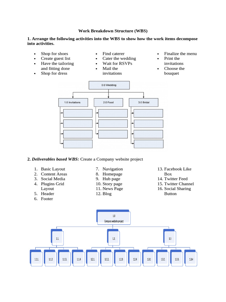 Bài Tập - Work Breakdown Structure | PDF
