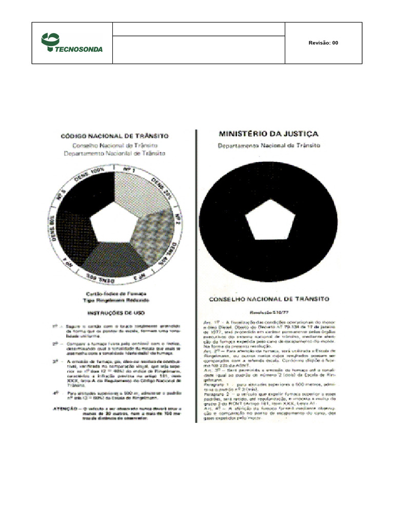Cartela de Escala Ringelmann | PDF