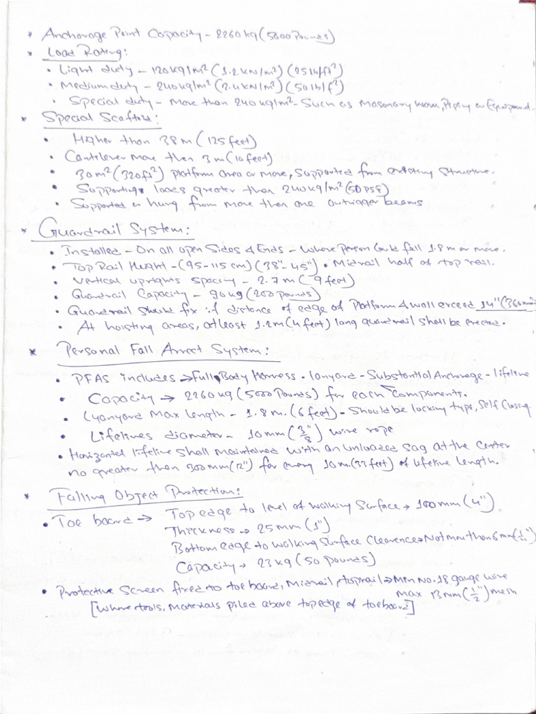 Own Made Scaffold Note | PDF