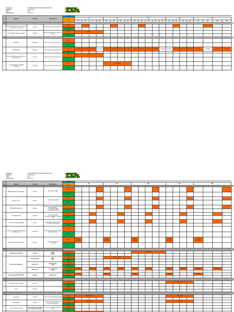 Program Kerja K3L PT SPMN 2025 | PDF