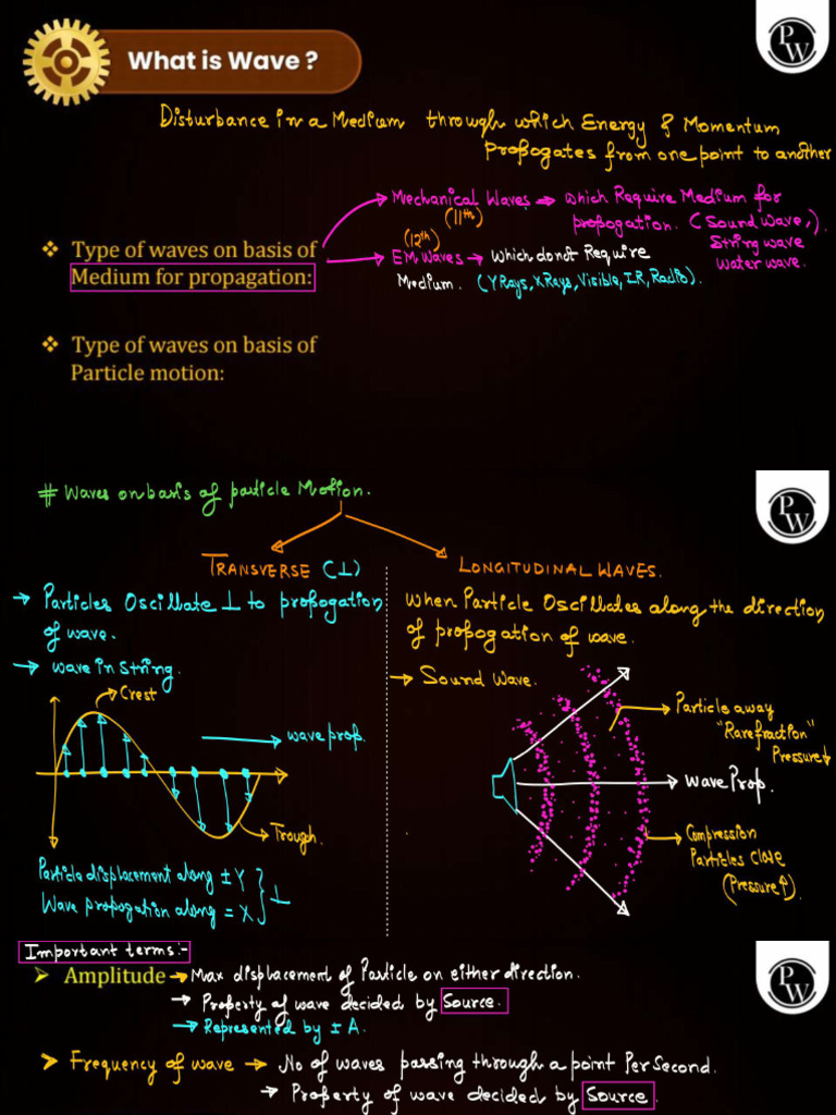 Waves | PDF