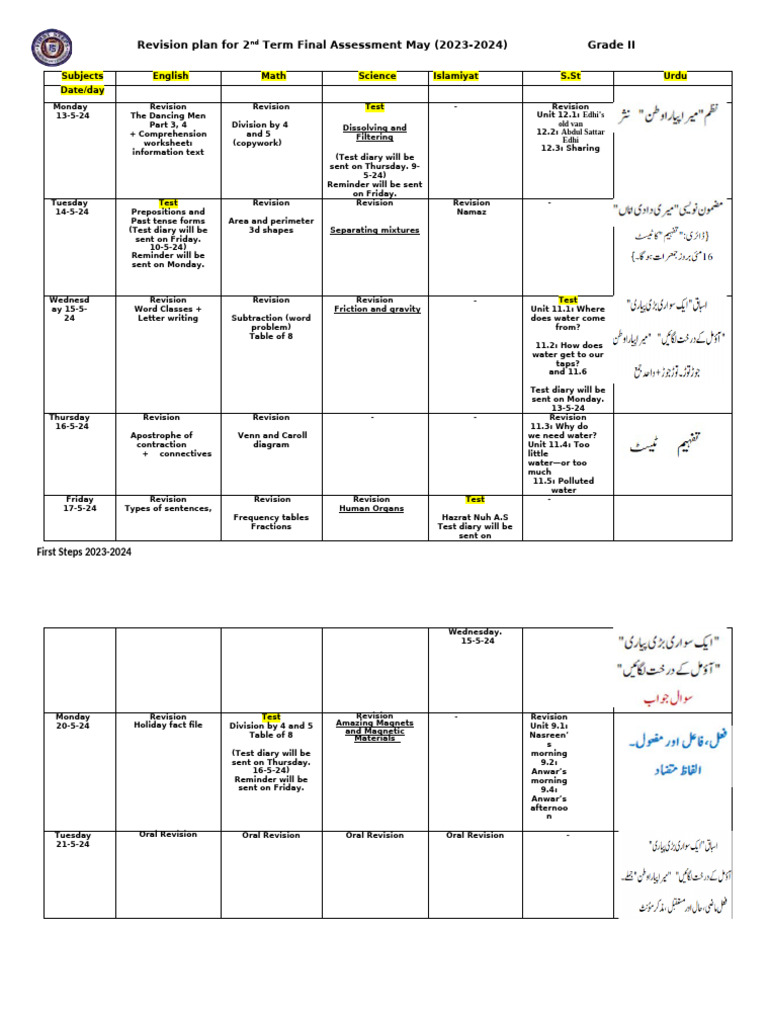Revision Schedule Grade II (Final Exams) | PDF