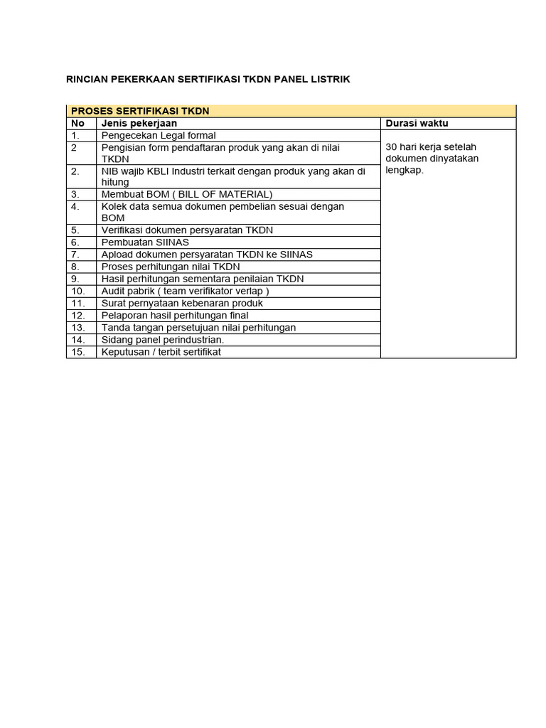 Proses Sertifikasi TKDN Panel Listrik | PDF