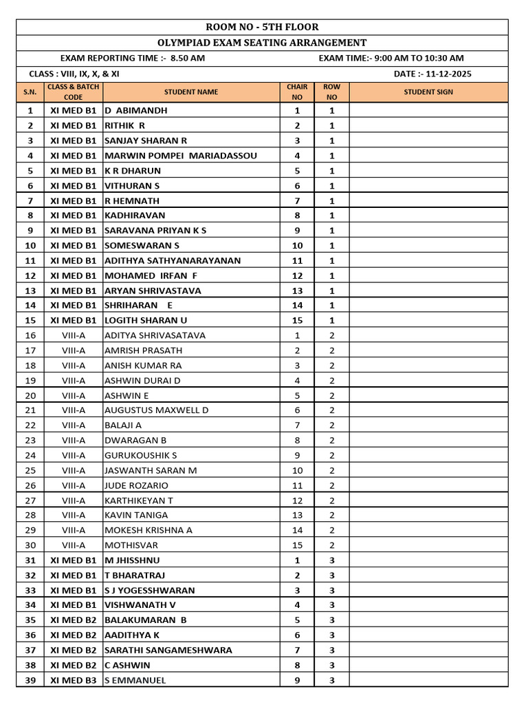 Olympiad Exam Seating Arrangement 2025 | PDF