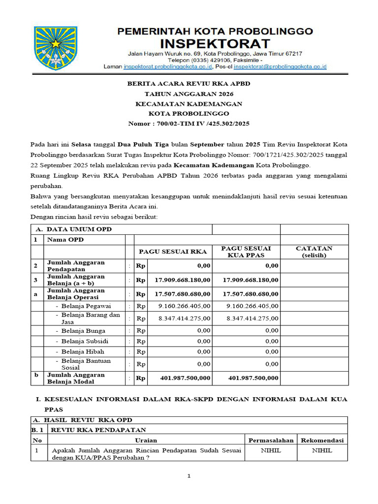 Reviu RKA APBD 2026 Kec. Kademangan | PDF