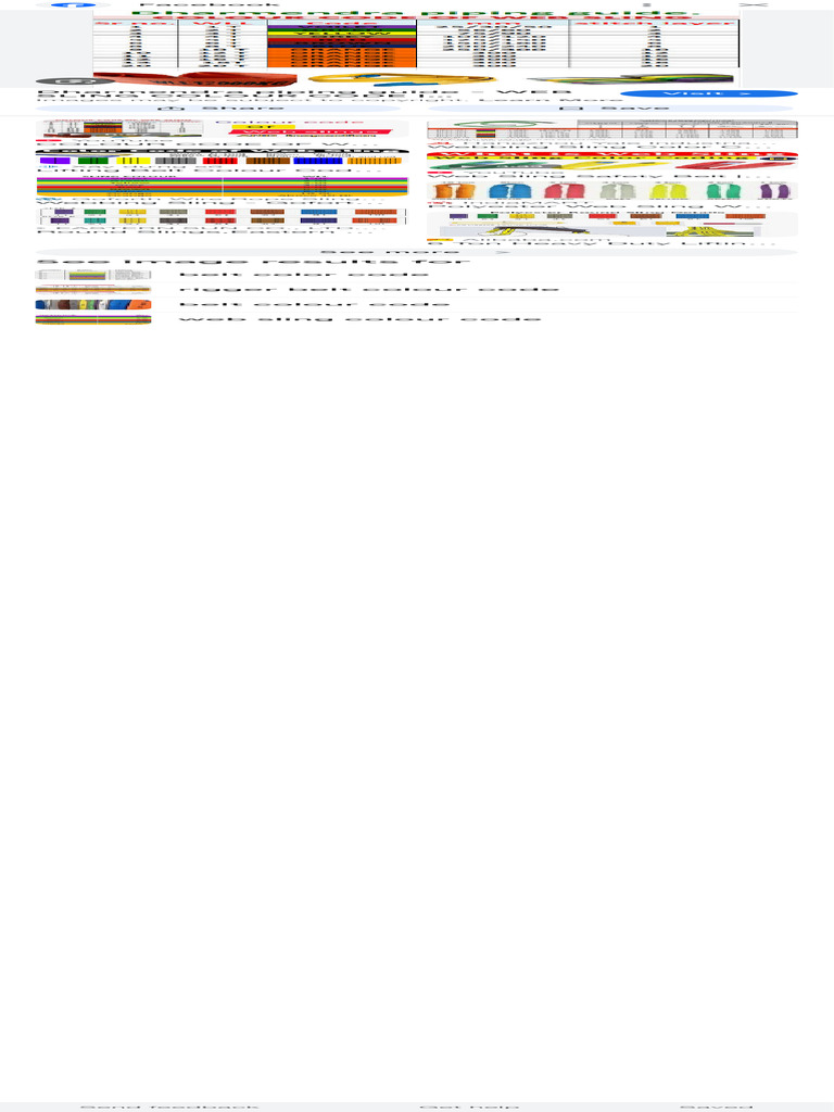 Belt Ka Colour Code - Google Search | PDF