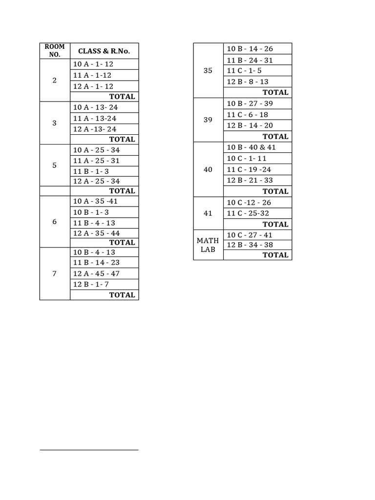 Seating Plan - CSSC & MY | PDF