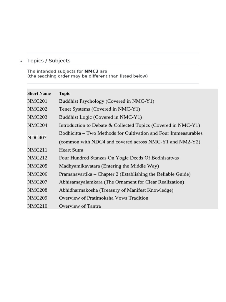 NMC2 Course Topics Overview | PDF