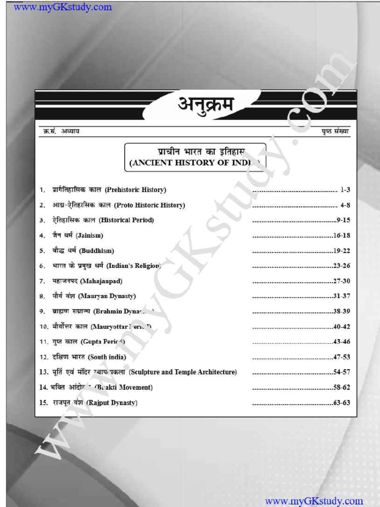 History Complete Notes - Khan Sir History Foundation Batch Notes PDF (1 ...