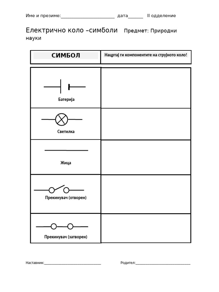 Strujno Kolo - Simboli | PDF