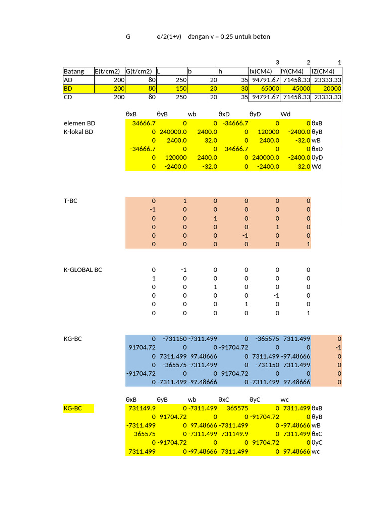 Pra Uas Grid | PDF
