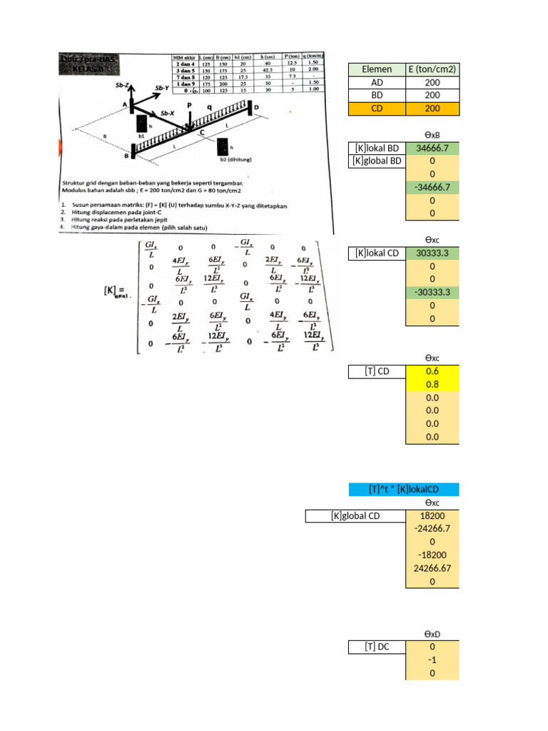 Uas Grid | PDF