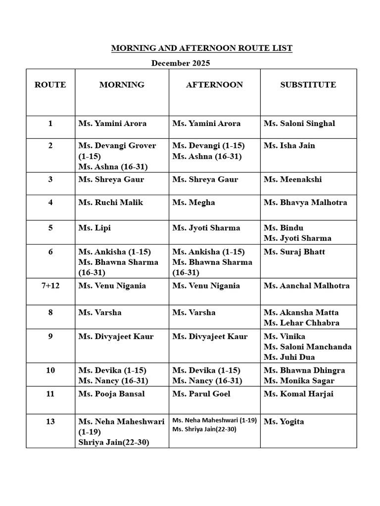 December 2025 Route List for Staff | PDF