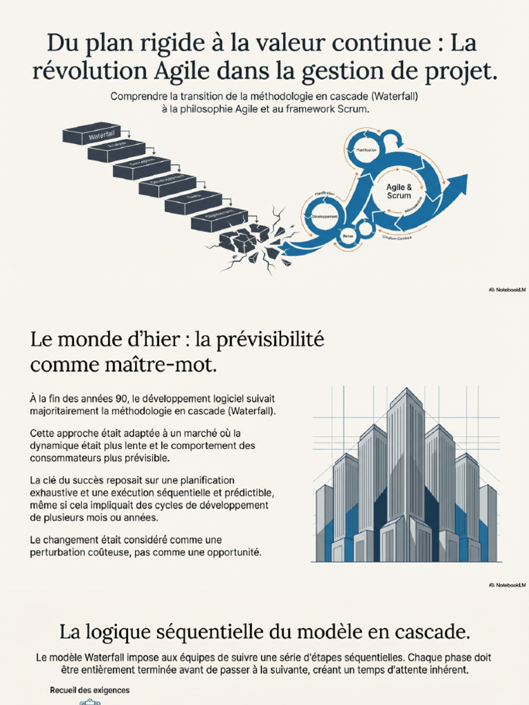 Agile Transformation From Plans To Value | PDF