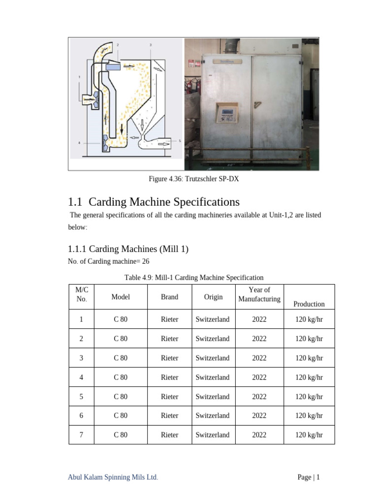 Carding Machine Specs and Operations | PDF | Spinning (Textiles) | Yarn