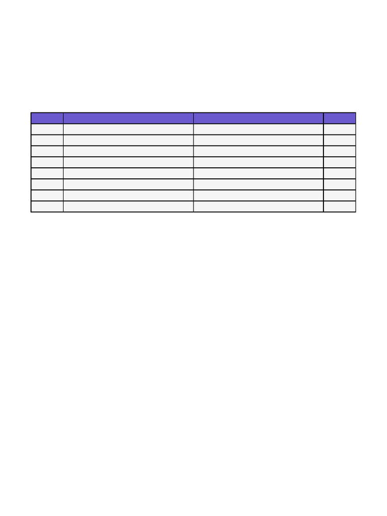 Kpss Program | PDF