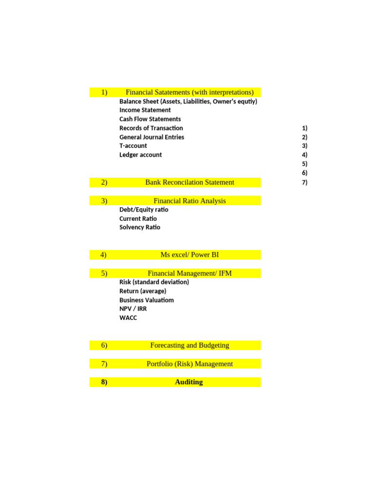 Finance Schedule | PDF