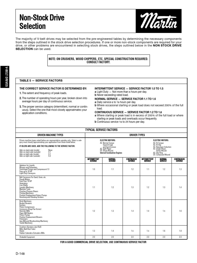 V-Belt Drive Selection Guide | PDF | Pump | Belt (Mechanical)