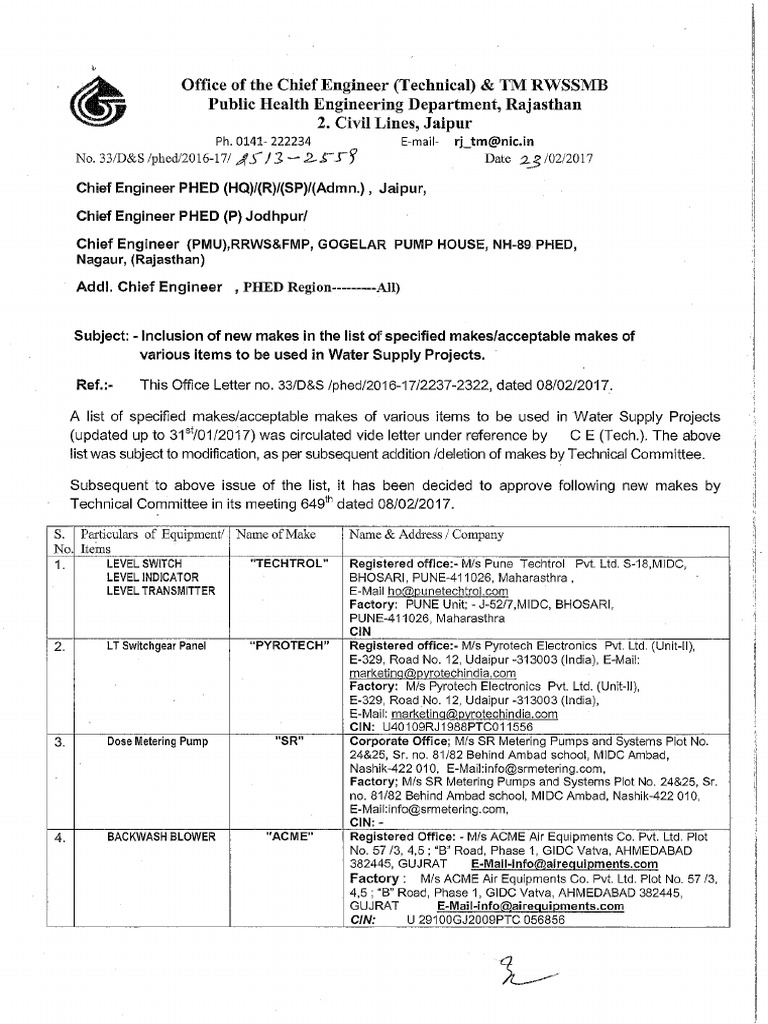 PHED Rajasthan | PDF