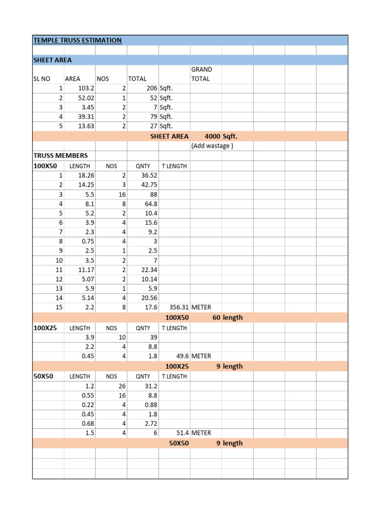 Temple Truss Estimation and Materials | PDF