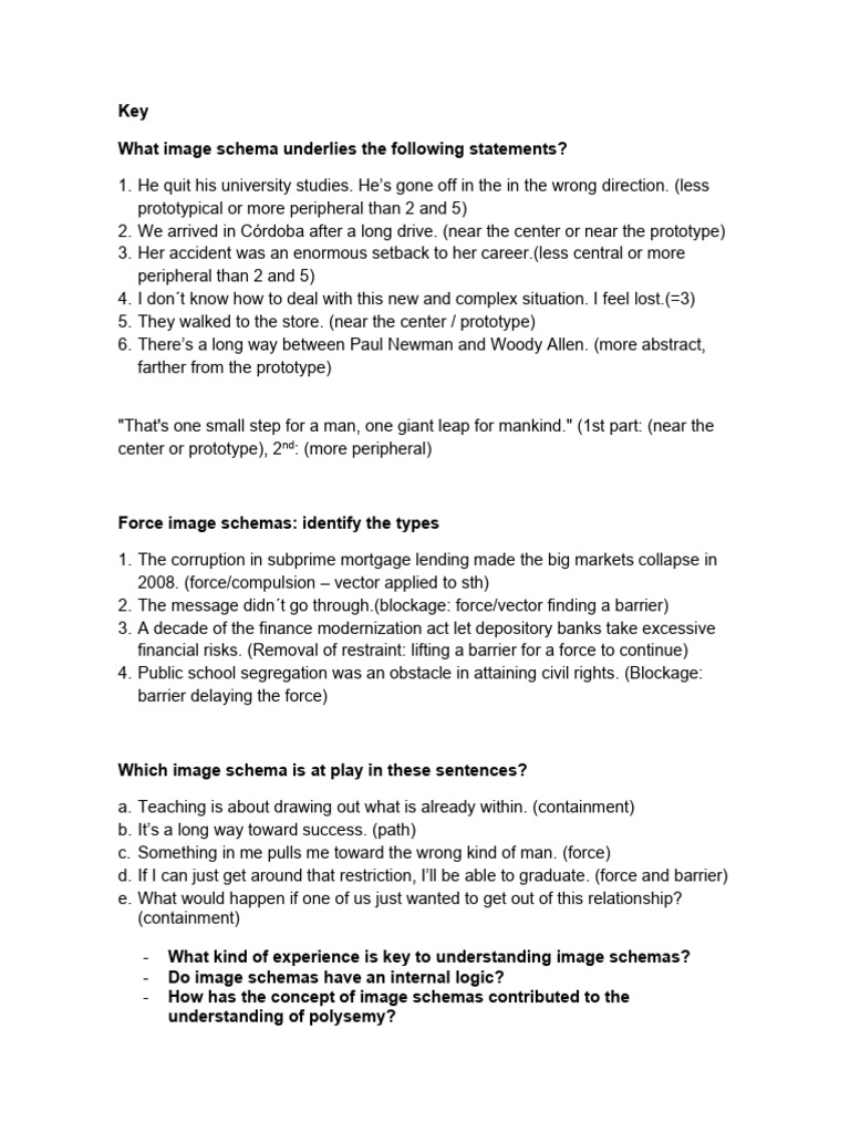Image Schemas Class (Key) | PDF