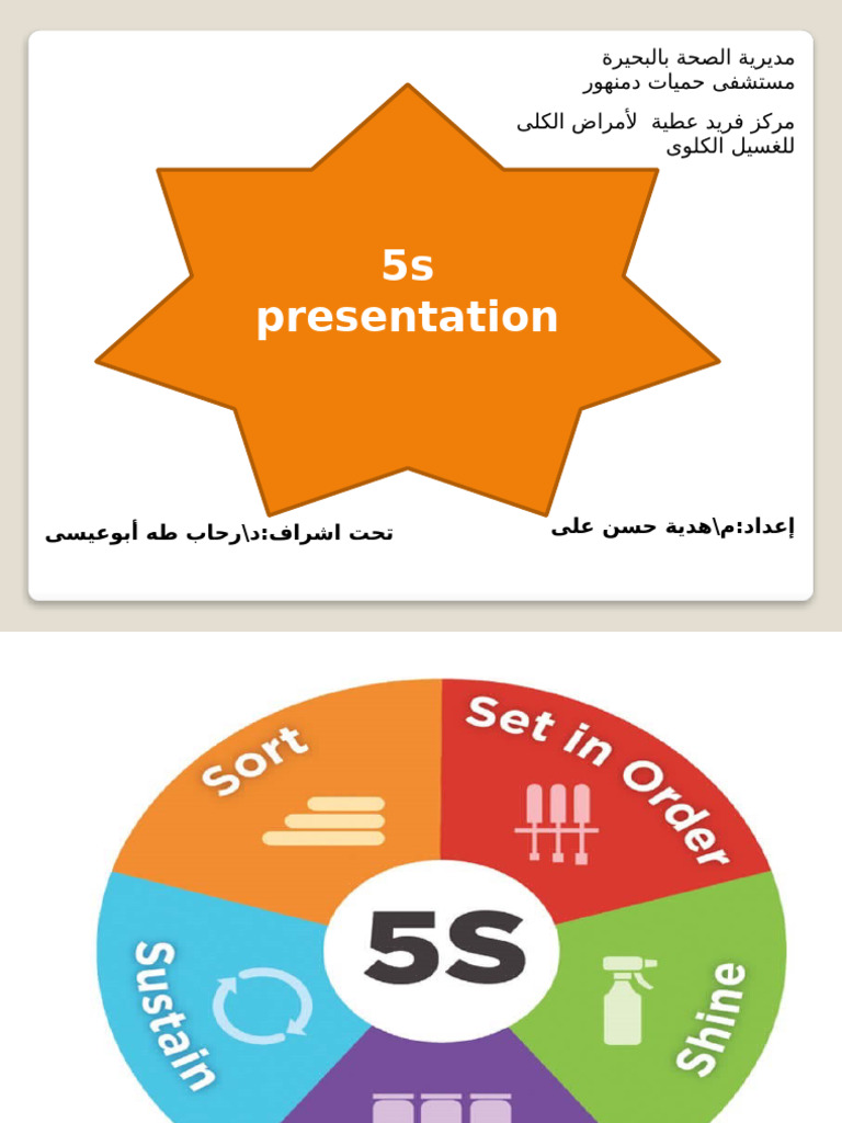 5s Presentation | PDF