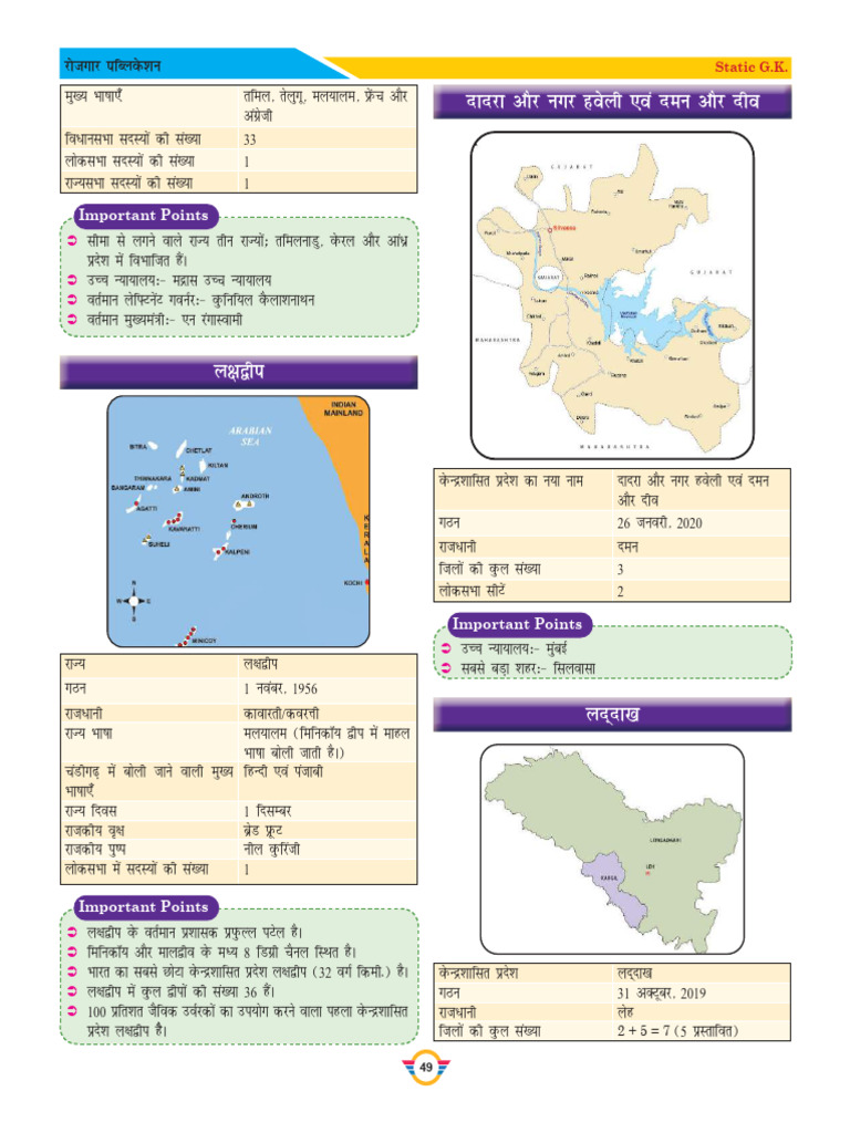 Comprehensive Guide to Indian Geography | PDF