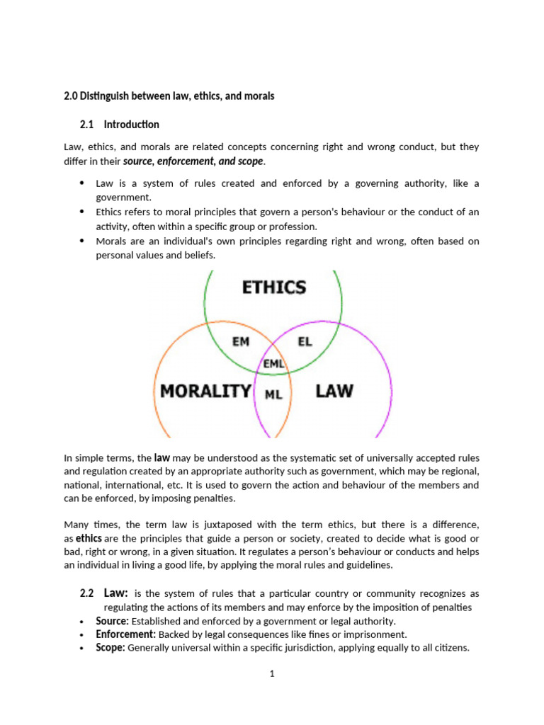 Law, Ethics, and Morals Explained | PDF | Morality | Value (Ethics)