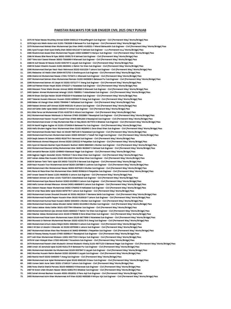 2025 Punjab Sub Engineer Civil Pass List | PDF | Lahore
