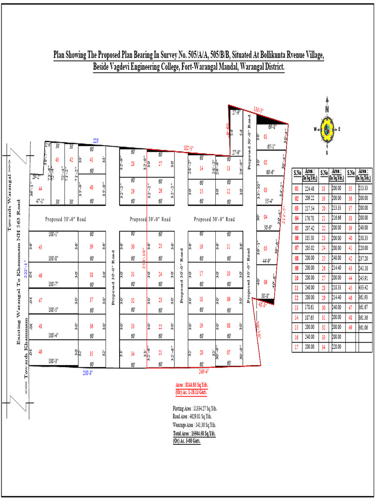 Proposed Road Area and Layout Details | PDF