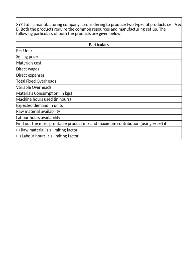 Maximizing Profit with Product Mix Analysis | PDF | Economies | Economics