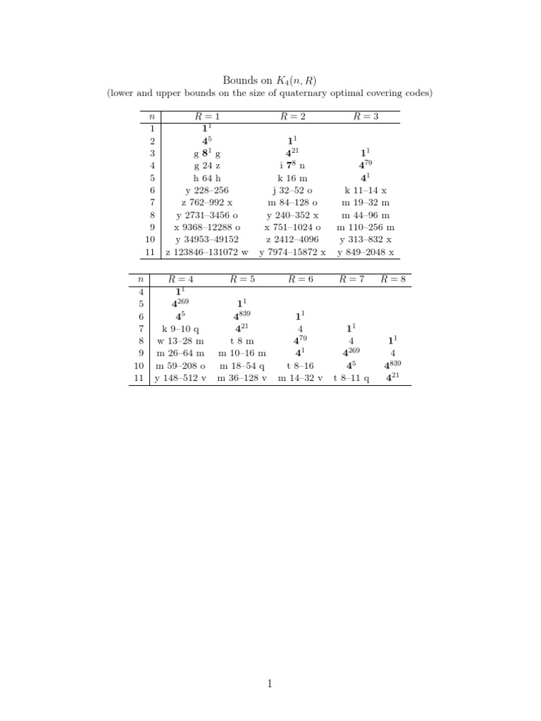 Bounds on Quaternary and Quinary Codes | PDF