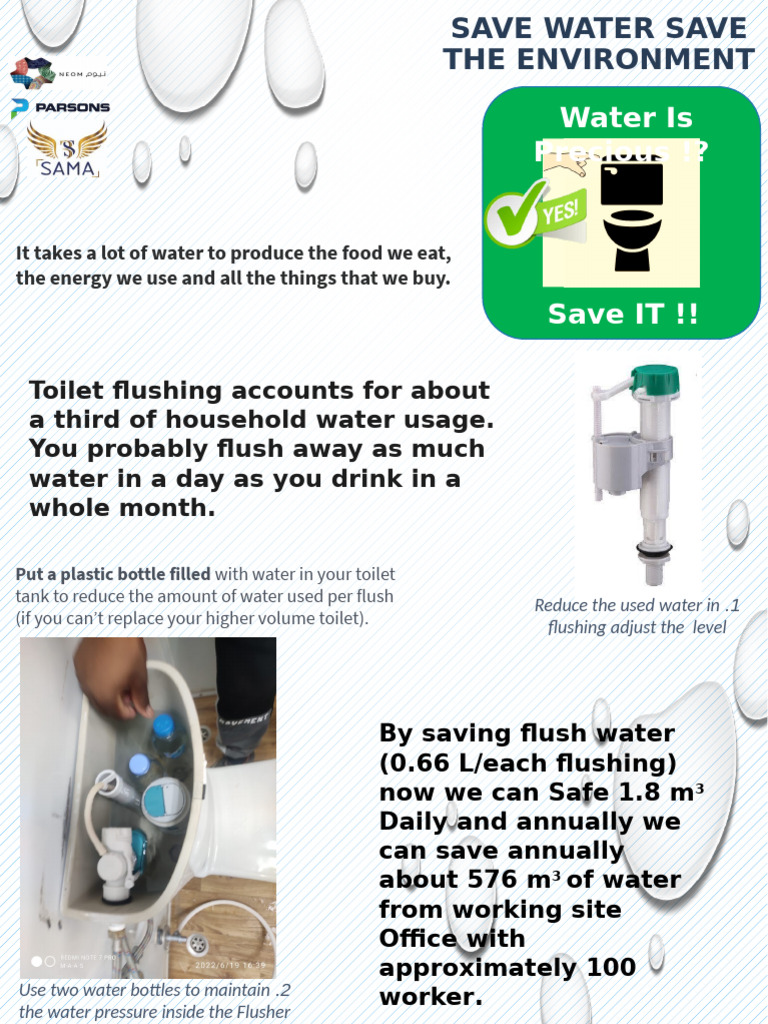 Save Water | PDF