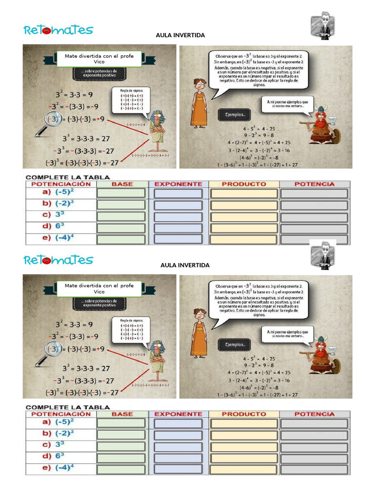 Retomates Aula Invertida Potencia y Raiz en z | PDF
