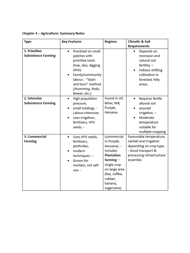Agriculture Overview: Farming Types & Crops | PDF | Agriculture | Legume