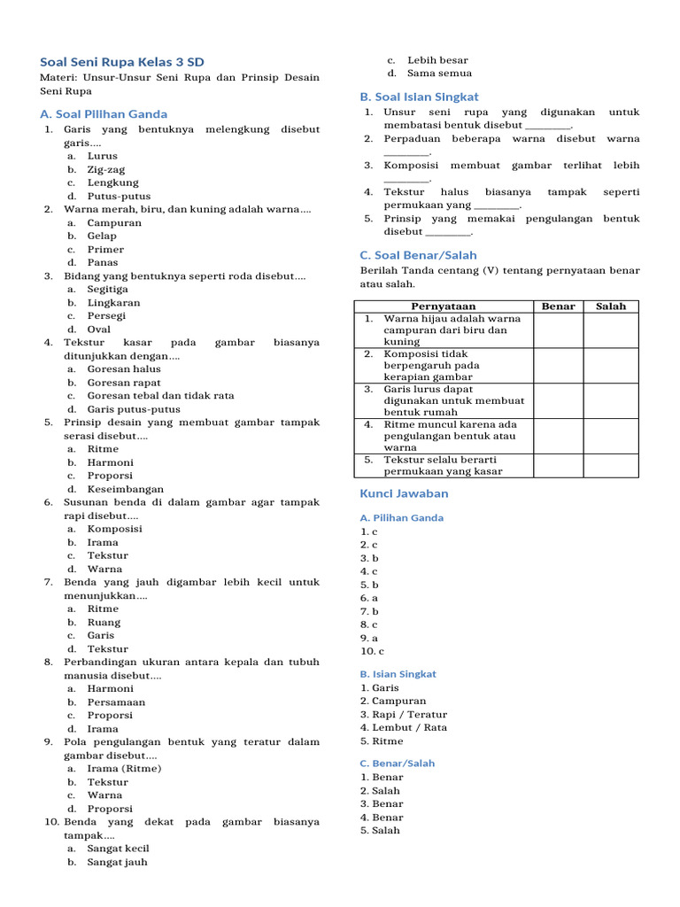 Soal Seni Rupa dan Bahasa Kelas 3 SD | PDF