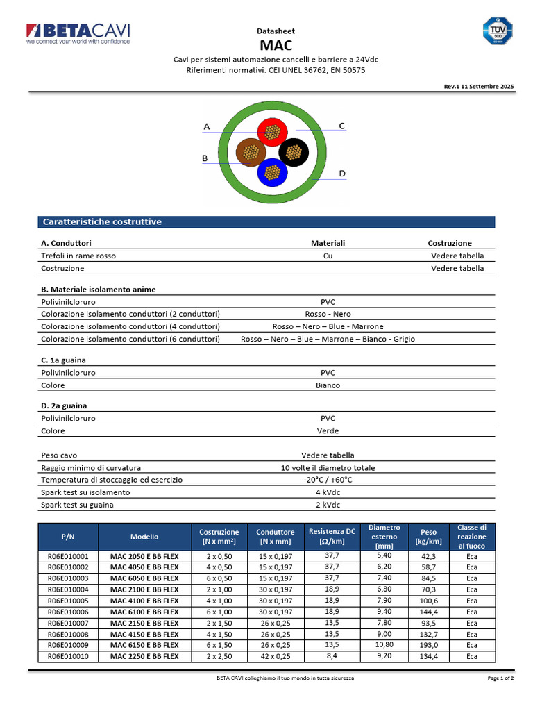 BETA CAVI Datasheet MAC (Ita) Rev.1 | PDF