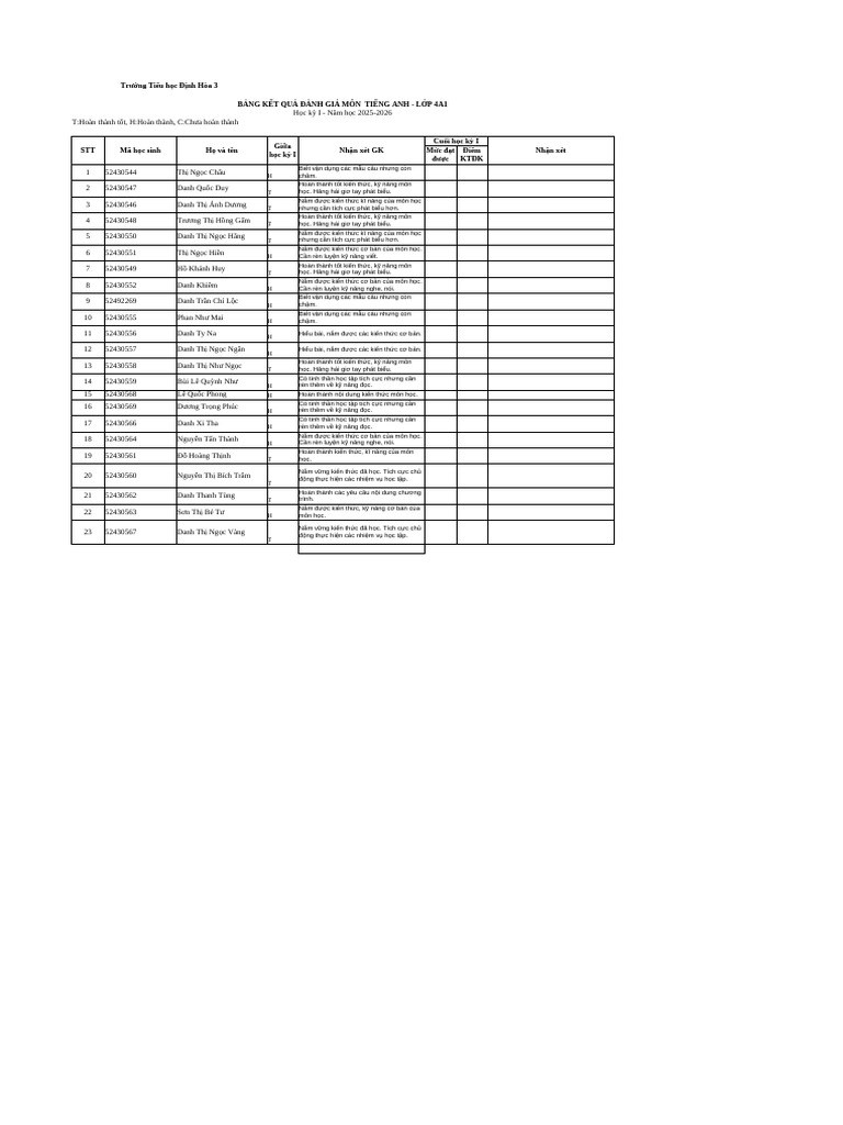 SDGHS_4A1_2025-2026 | PDF