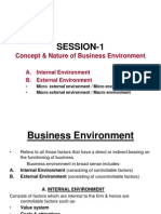 Business Environment (Economics)