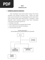 Download Program Perpustakaan by Dian Kusdianto SN96640086 doc pdf