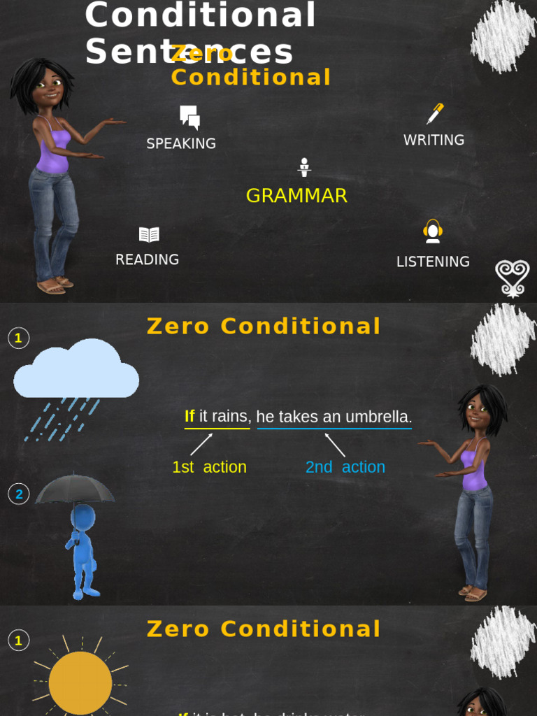 Understanding Zero Conditional Sentences | PDF