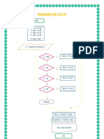 Diagrama de Flujo