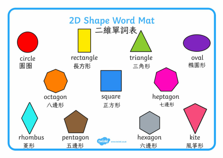 2d Shape Word Mat | PDF