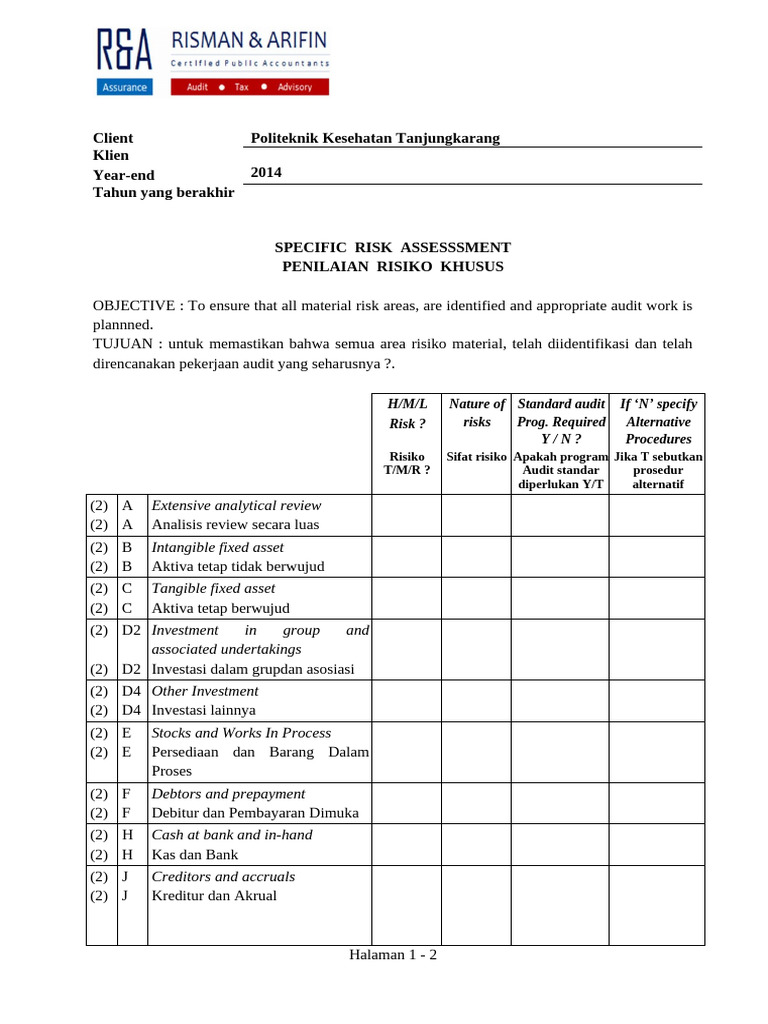 Specific Risk Assesment | PDF
